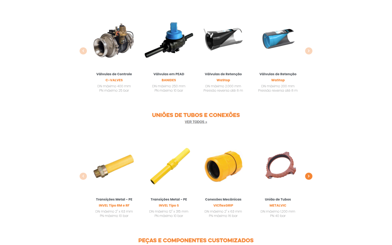 Interface do projeto Invel