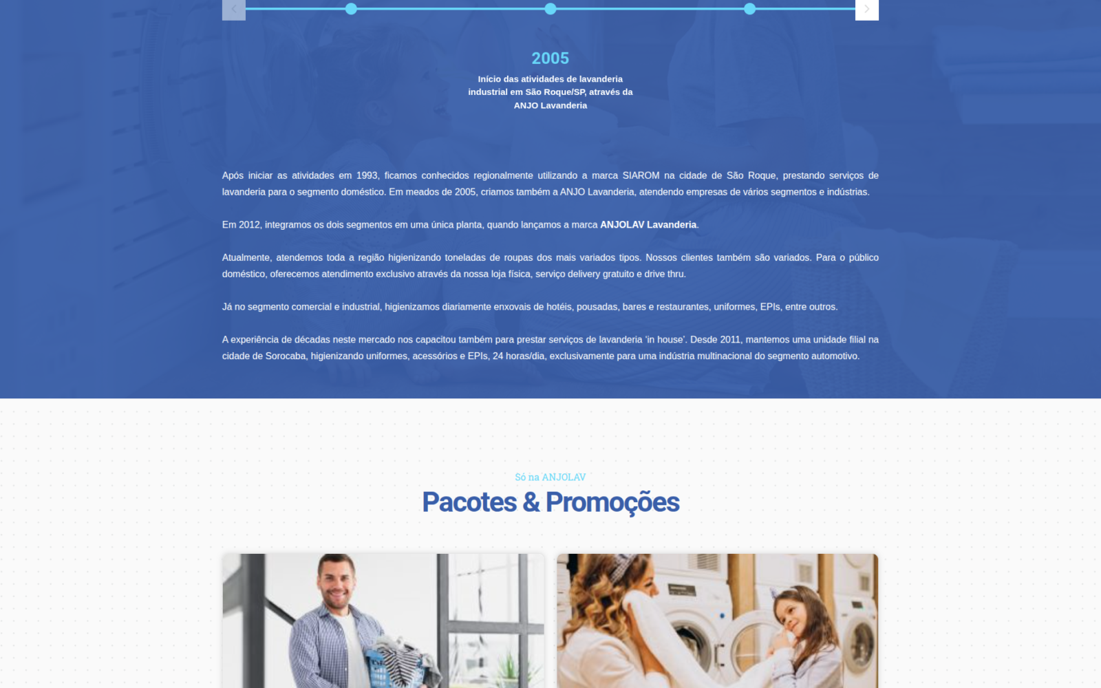 Interface do projeto Anjolav